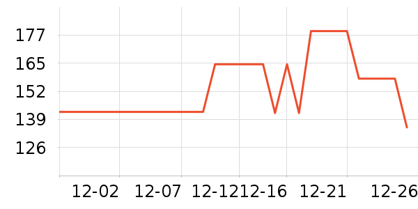 ������������ʷ�۸�