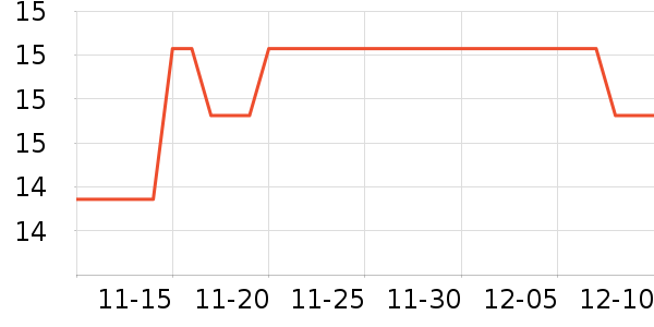 �������������ֽ��ʷ�۸�