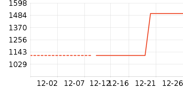 Ӥ���̷���ʷ�۸�