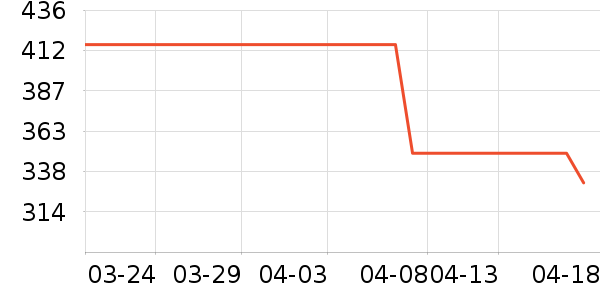 �˼���������ʷ�۸�