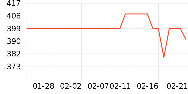 ���������廤����װ��ʷ�۸�