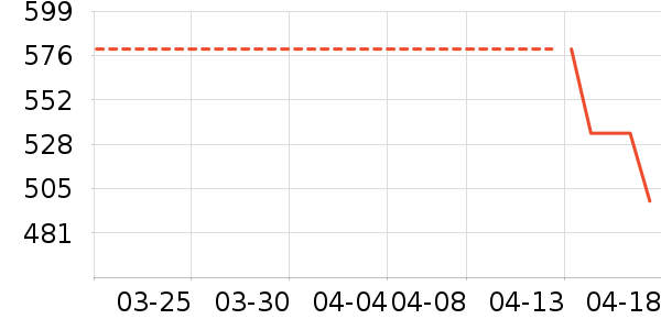 ���ؼѶ�Ӥ���̷���ʷ�۸�