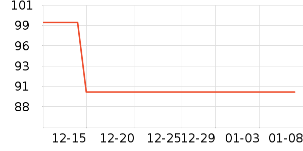 ܽ����˿��������ʷ�۸�