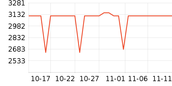 Ʒ����ֱ���ʷ�۸�