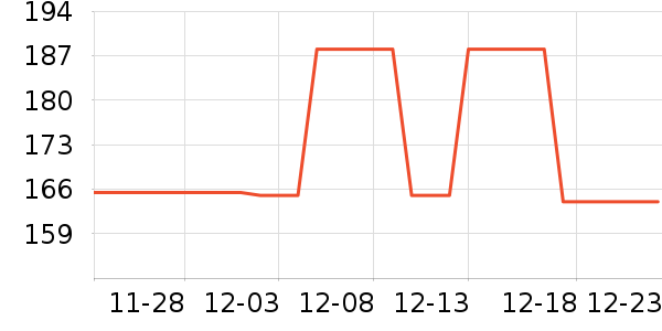��ԵС���Ҽ�/�ڼ�/�Ѽ���ʷ�۸�
