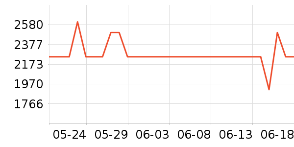 ����ɨ�ػ�������ʷ�۸�