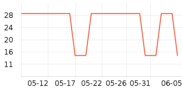 ������Ůʿ�ڿ���ʷ�۸�