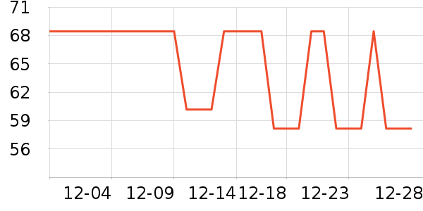 ������ͨ�ýŵ���ʷ�۸�