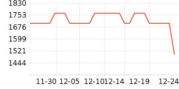 ������������ʷ�۸�