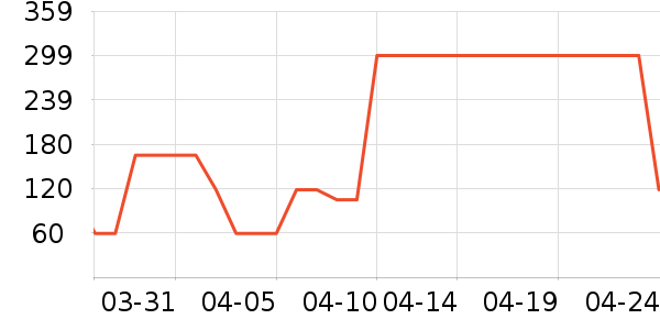 ���� TOYOUTHŮʽ����/������ʷ�۸�