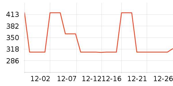 ȫ�����/�����ʷ�۸�