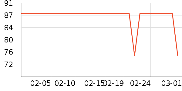 ����Ƥ��������������ʷ�۸�