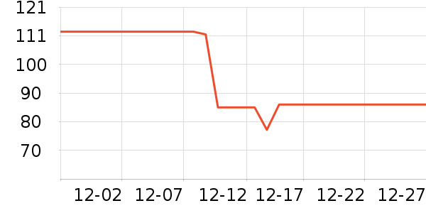 ����������/�̲���ʷ�۸�