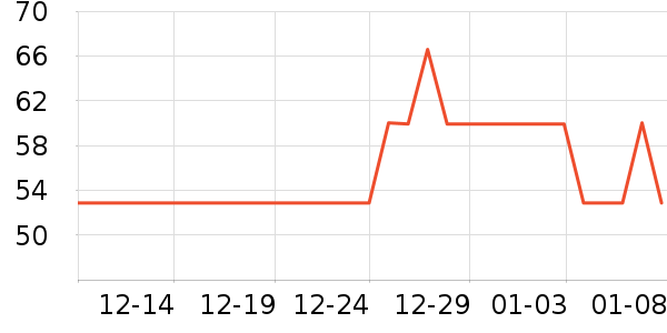 С�ܴ�˵��ͯ�Ҿӷ���ʷ�۸�