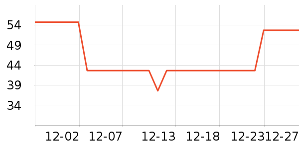 è����è��ʳ��ʷ�۸�