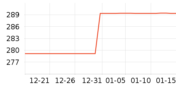 ȫ�Ѽ�˽�輸��ʷ�۸�