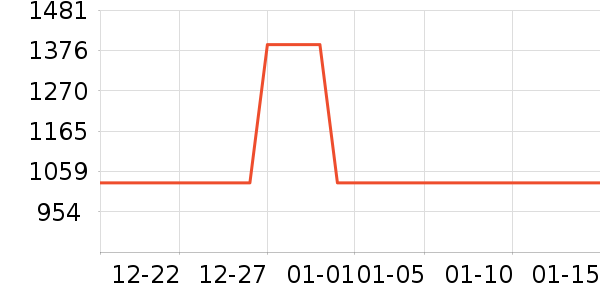 ȫ�Ѽ�˽�輸��ʷ�۸�