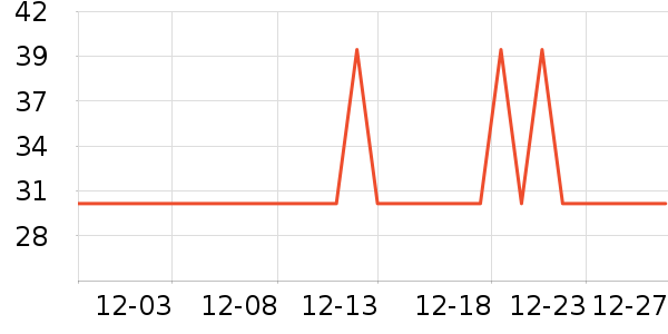 ��ϱ����๤����ʷ�۸�