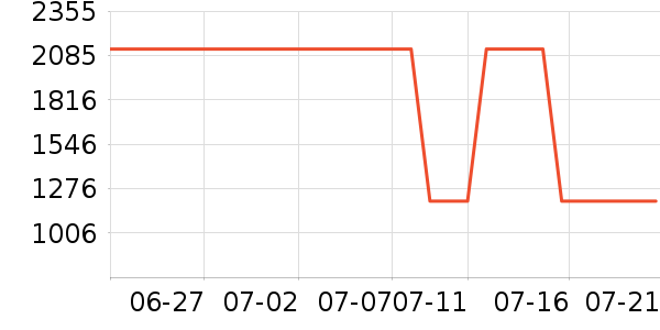 �ղ�����ˮ�豸��ʷ�۸�