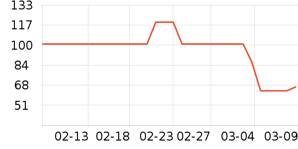 ������ϴ��ˮ��ʷ�۸�