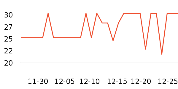 �����ֽ��ʷ�۸�