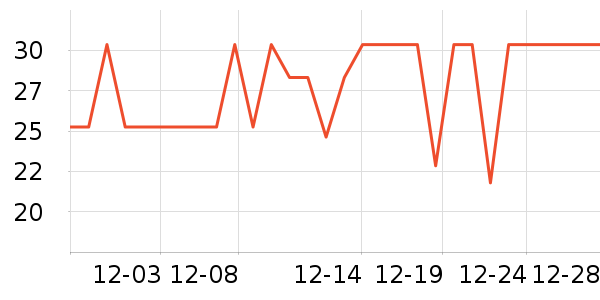 �����ֽ��ʷ�۸�