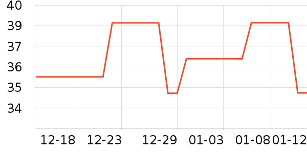 ����;���װ��ʷ�۸�