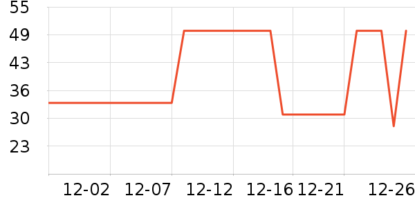 ��ʿ��ԡ¶��ʷ�۸�