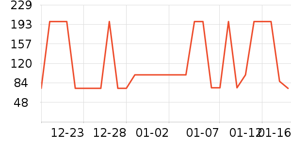 ����˿��Ʒ���� ��ʷ�۸�