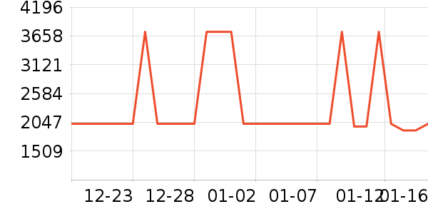 ɳ����ʷ�۸�