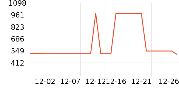 ��ɪʿ�˶�Ь��ʷ�۸�