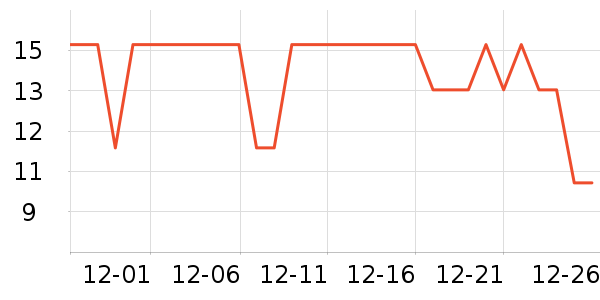 ���������������ʷ�۸�