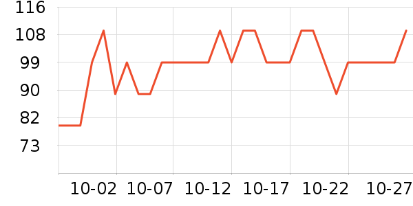 ά����������ʷ�۸�