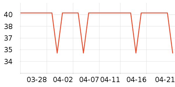 �߽�˿��������ʷ�۸�