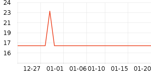 �����٤����ʷ�۸�