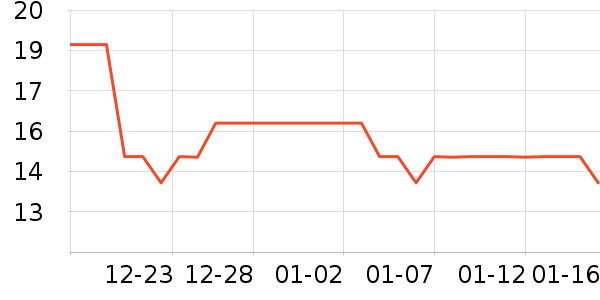 �ݰ�������/ˮ��/ˮ����ʷ�۸�