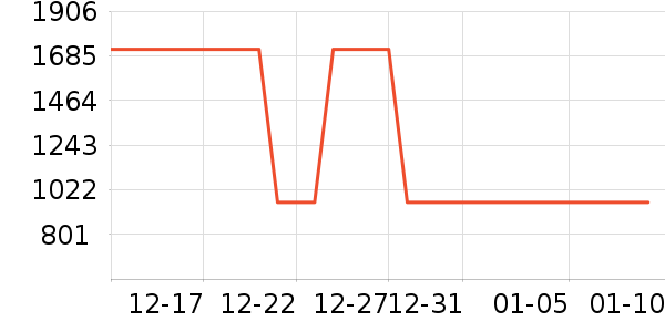 ���η�����ʷ�۸�