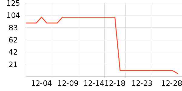 ��ͯ����/ͯ����ʷ�۸�