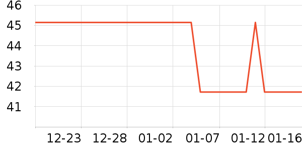 ��ͯ����/ͯ����ʷ�۸�