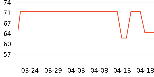 ��ͯ�Ҿӷ���ʷ�۸�