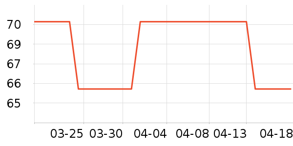 ��ζ�ɷ�����ʳ��ʷ�۸�