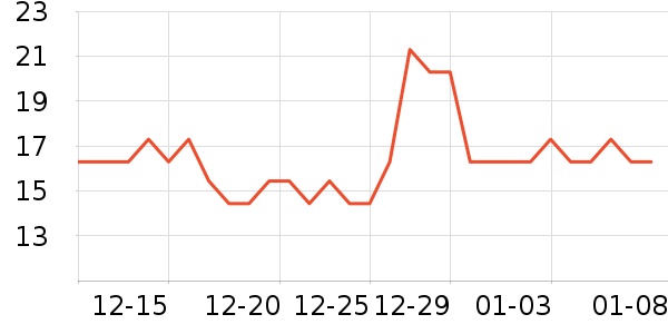 ǧ֥�ų��������ʷ�۸�