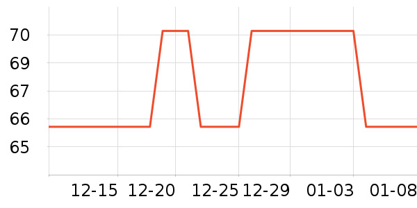 ��ζ�ɷ�����ʳ��ʷ�۸�