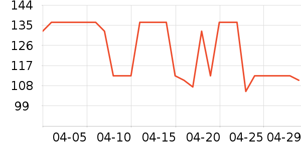 a2ţ��/��Ʒ��ʷ�۸�