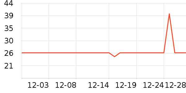 ��������ˮ��ʷ�۸�