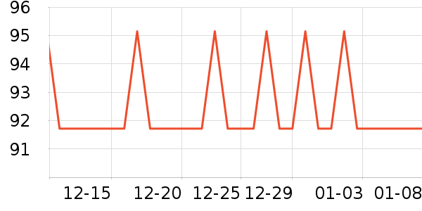 ����Ӿ����ʷ�۸�