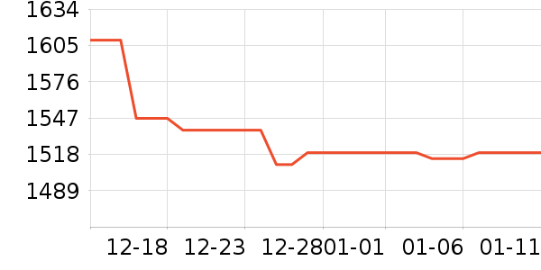 ����¼������ʷ�۸�