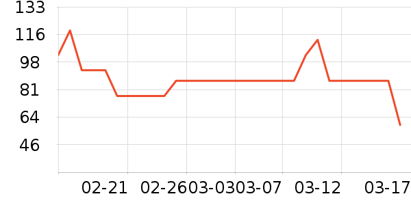 ��˿�÷�ɹ˪��ʷ�۸�