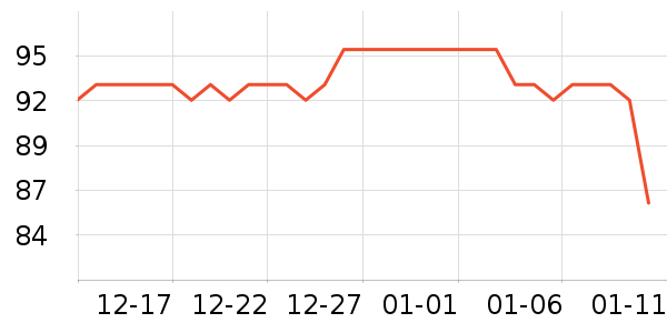 �ǿռ������ƽ�������ʷ�۸�