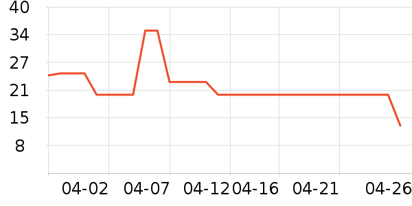 �����ɡ�˼����������ʷ�۸�